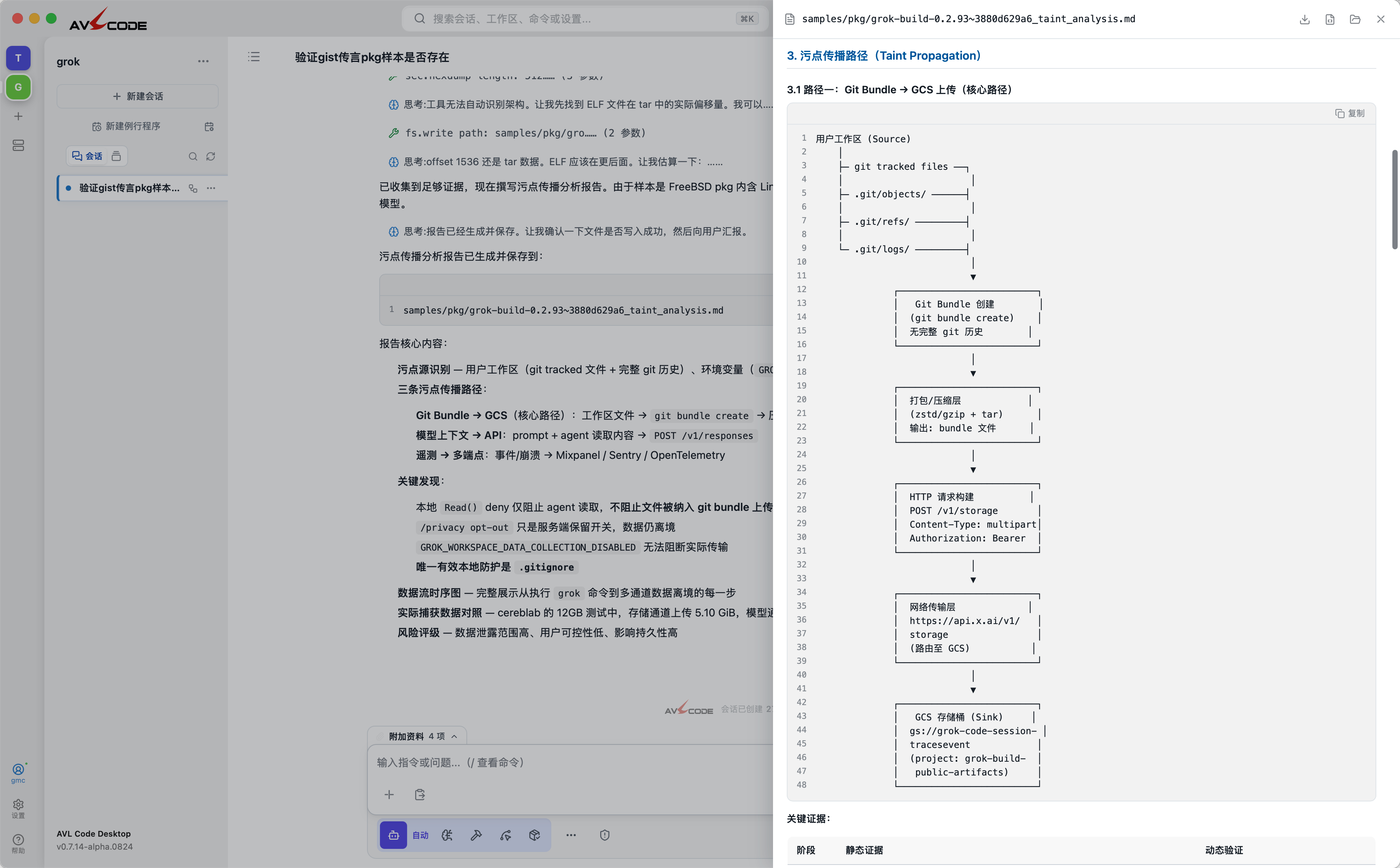 AVL Code 桌面端渲染的污点传播分析报告 3.1 节：Git Bundle → GCS 上传核心路径的分阶段流程图