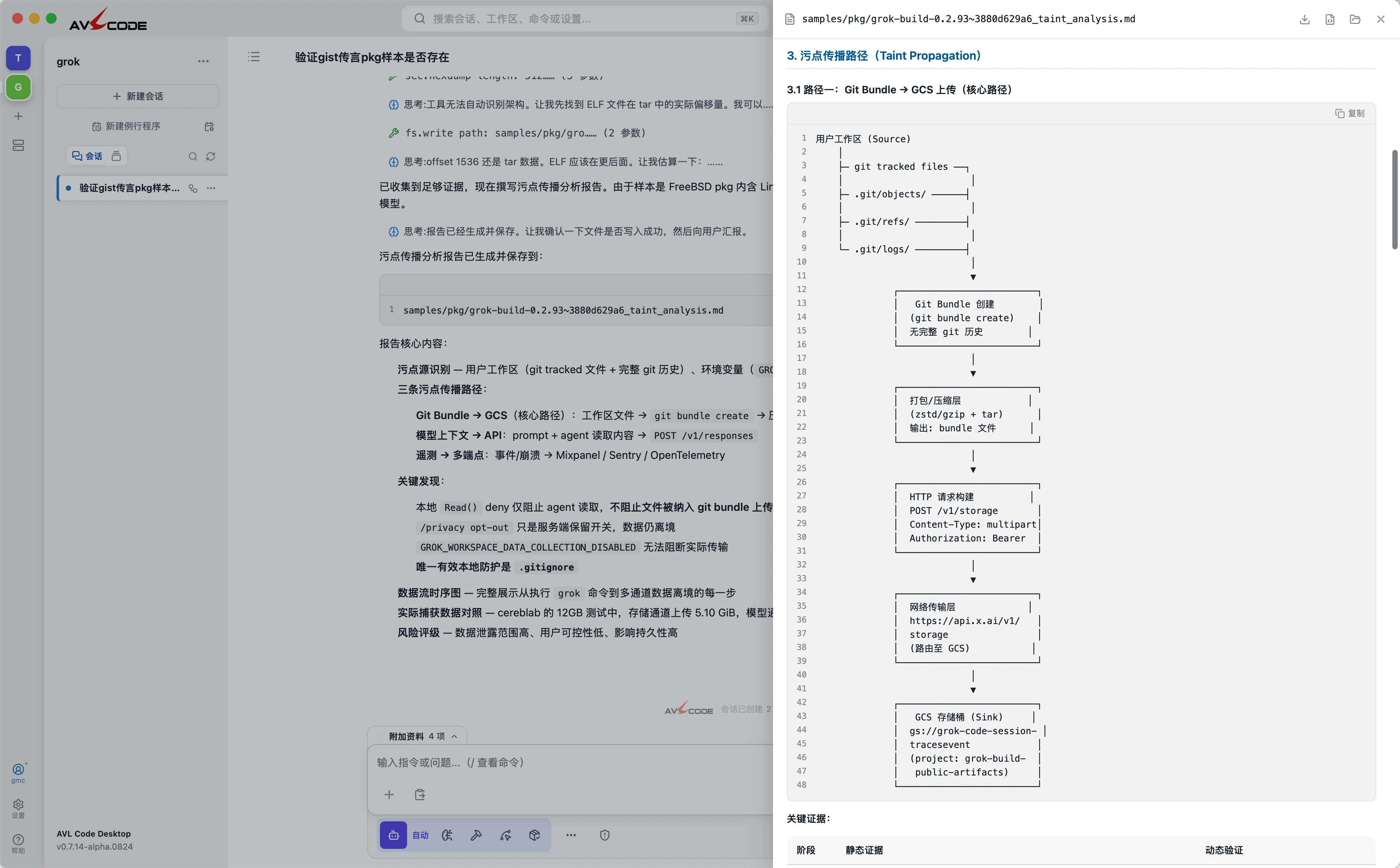 AVL Code 桌面端渲染的污点传播分析报告 3.1 节：Git Bundle → GCS 上传核心路径的分阶段流程图